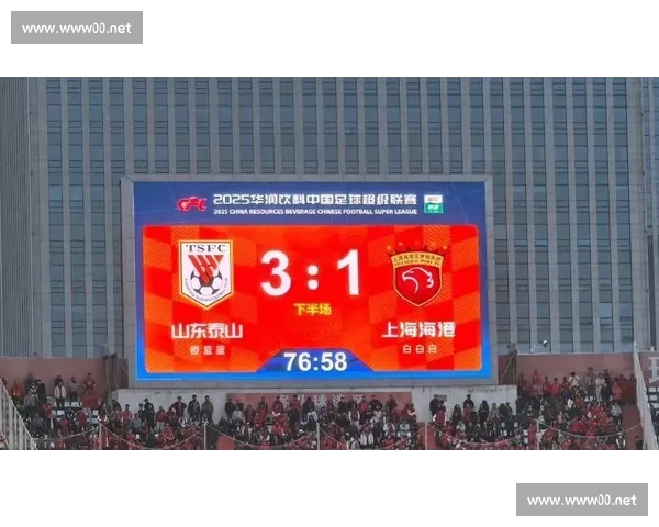 3-1 逆转!泰山阻击海港,中超争冠格局大乱 3-1 逆转!泰山阻击海港,中超争冠格局大乱